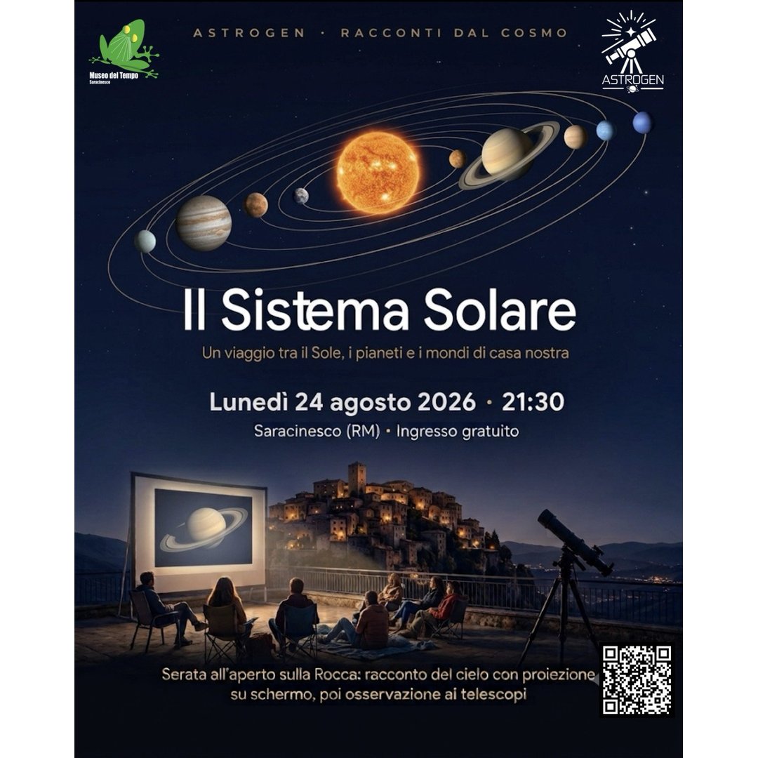 Il Sistema Solare