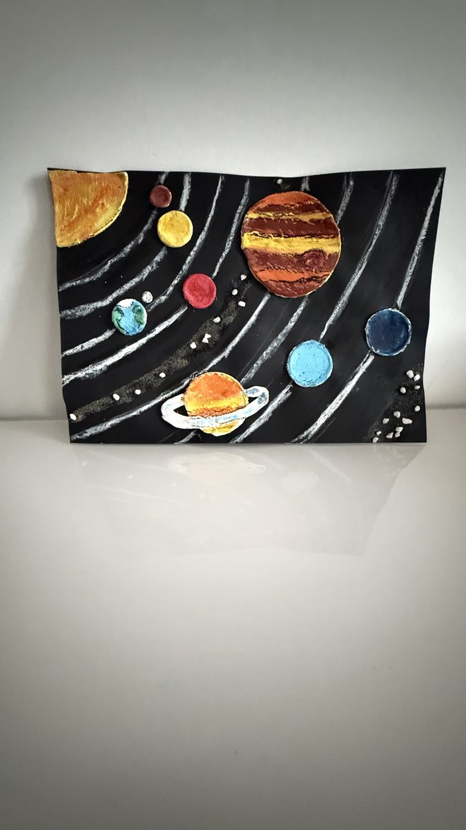 Il mio quadro del sistema solare